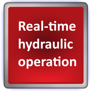 real-time hydraulic operation