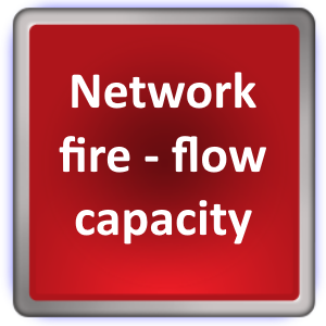 Network-fire flow capacity